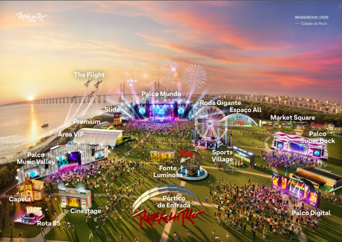 Concertos no festival Rock in Rio